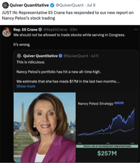 Crane on Stock Trading
